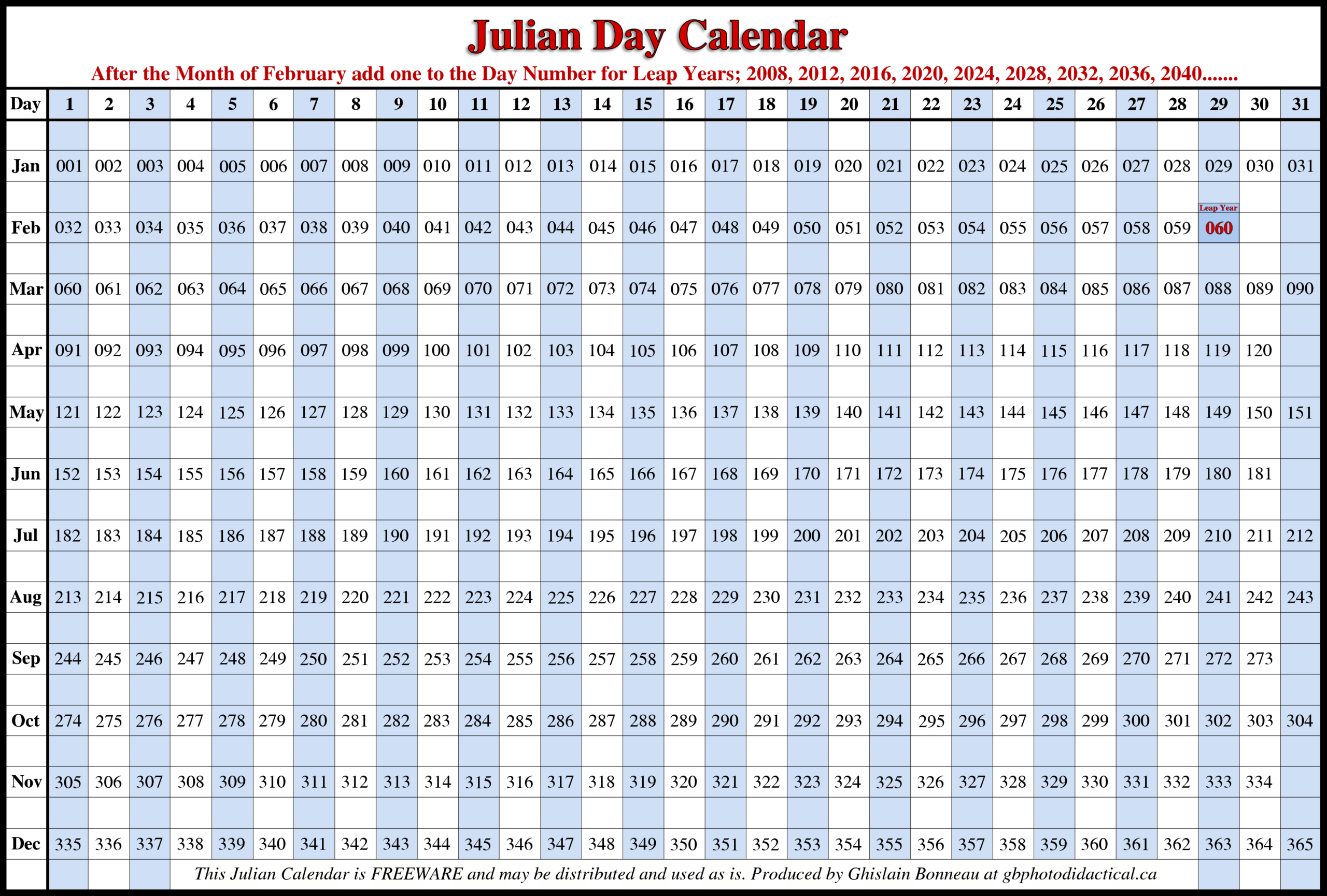 Julian Day Of The Year 2024 | 6Xoutfitters with regard to 2024 Julian Calendar Quadax