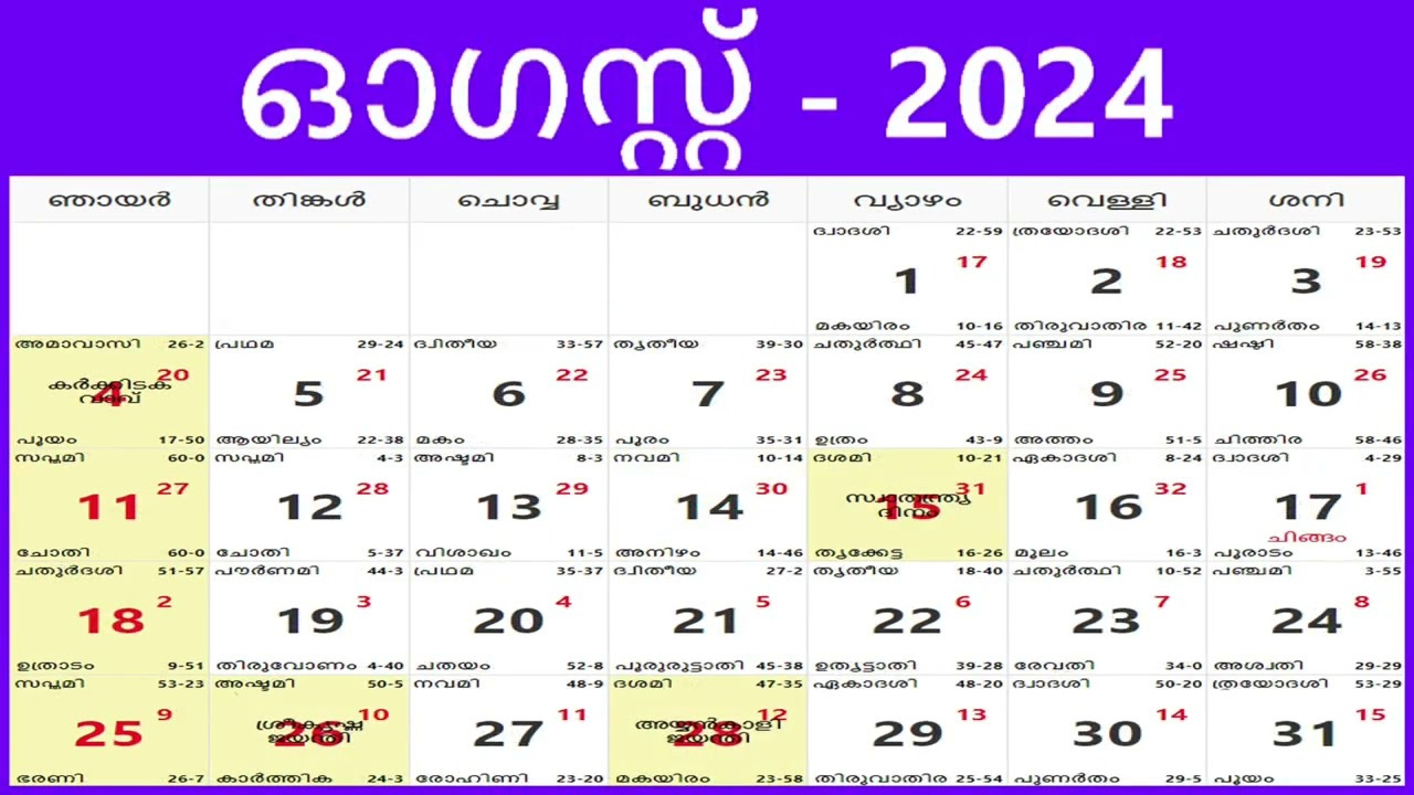 2024 Malayalam Calendar| Kerala Govt. Holidays And Festival List| 2024 മലയാളം കലണ്ടർ within Malayalam Calendar 2024 August