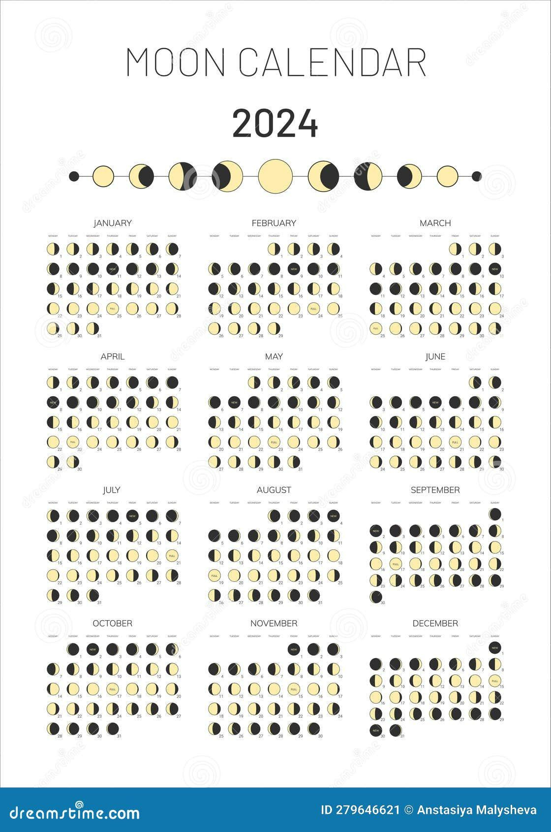 2024 Year Moon Calendar Template, Moonlight Activity Stages in Full Moon Calendar August 2024