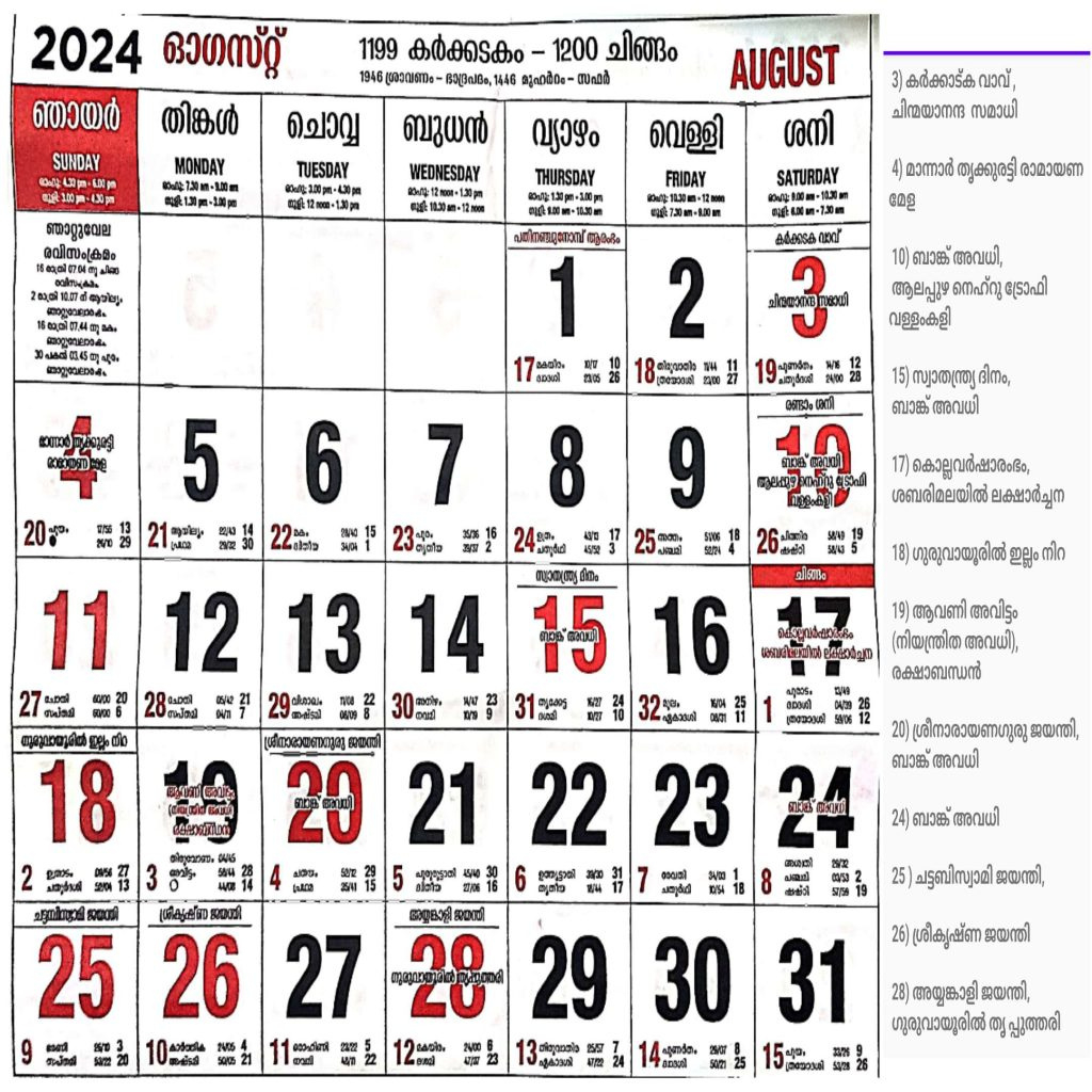 August 2024 Malayalam Calendar All Festivals, Holiday, Tithi within Malayalam Calendar 2024 August