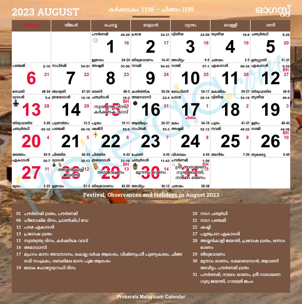 Malayalam Calendar 2023, August within Malayalam Calendar 2024 August