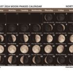 Moon Phases Calendar 2024: Printable Monthly Templates For Moon Calendar August 2024