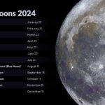 Next Full Moon | February Full Moon 2024 | Full Moon Schedule 2024 With Regard To Full Moon Calendar August 2024