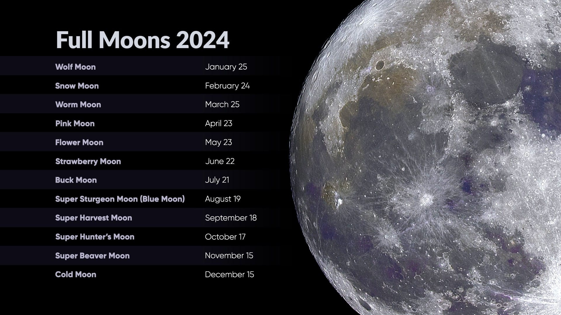 Full Moon Calendar August 2024