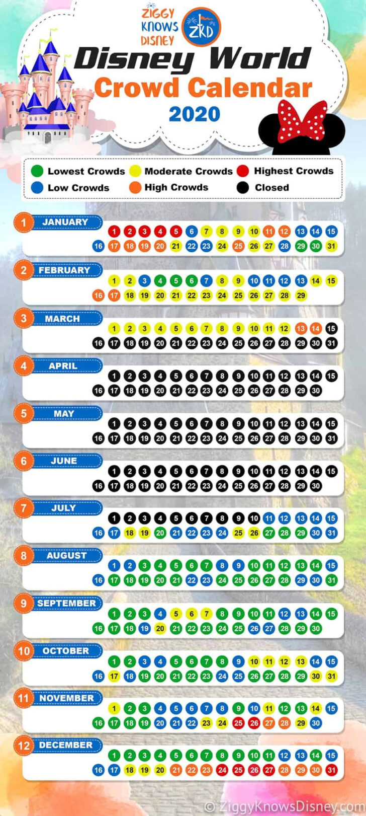 Disneyland September 2024 Crowd Calendar