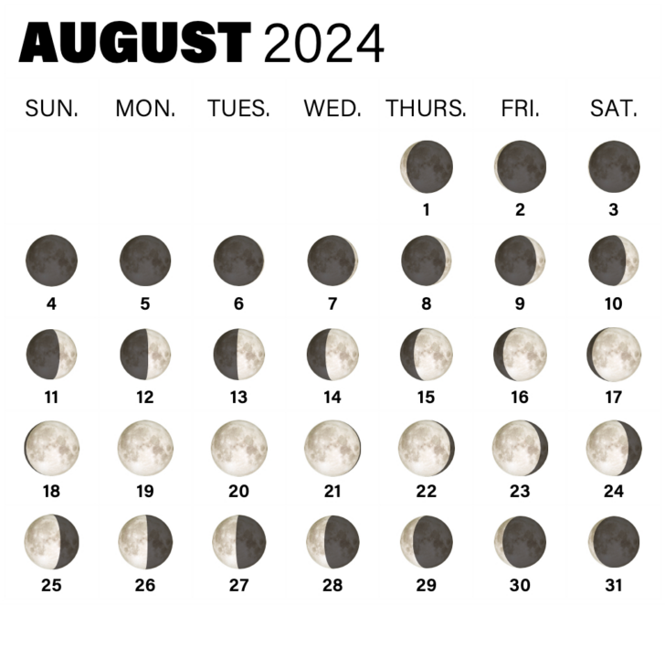 Full Moon Calendar for September 2024