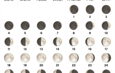 2024 Full Moon Calendar: When To See The Full Moon And Phases throughout September 2024 Full Moon Calendar