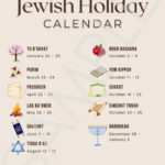 2024 Jewish Holiday Calendar   Etsy Throughout Jewish Calendar September 2024