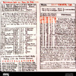 Calendars   The Reform Of 1752. Almanac For 1752, With Details Of Inside Calendar Of 1752 September Month