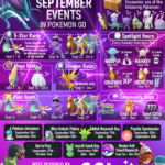 Pokémon Go In September: Pvp Priorities | Pokémon Go Hub Inside September 2024 Calendar Pokemon Go