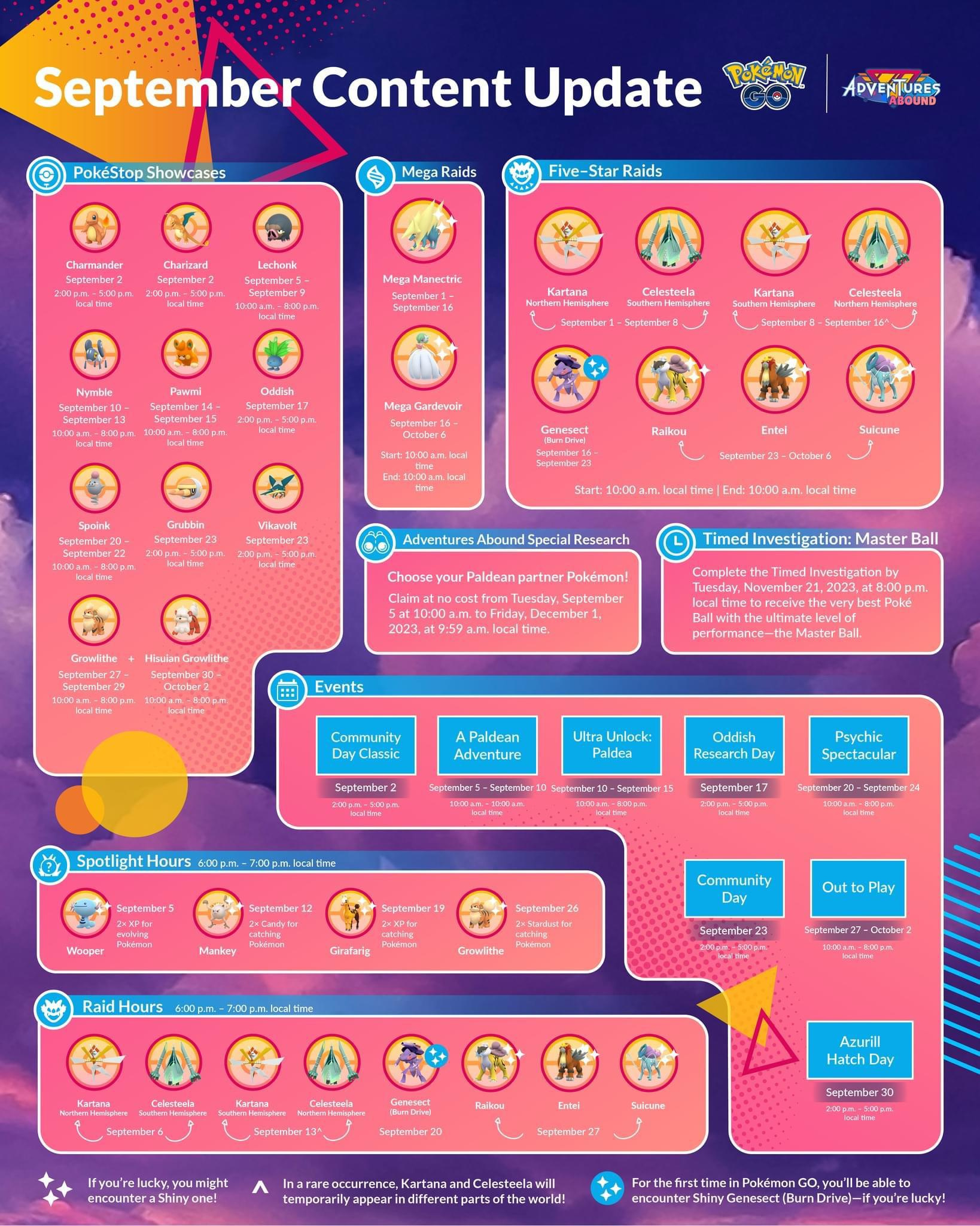 September 2023 Content Update Infographic : R/Thesilphroad inside Pokemon Go September 2024 Calendar