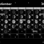 September 2024 Lunar Calendar, Moon Cycles, Moon Phases Stock For Moon Calendar September 2024