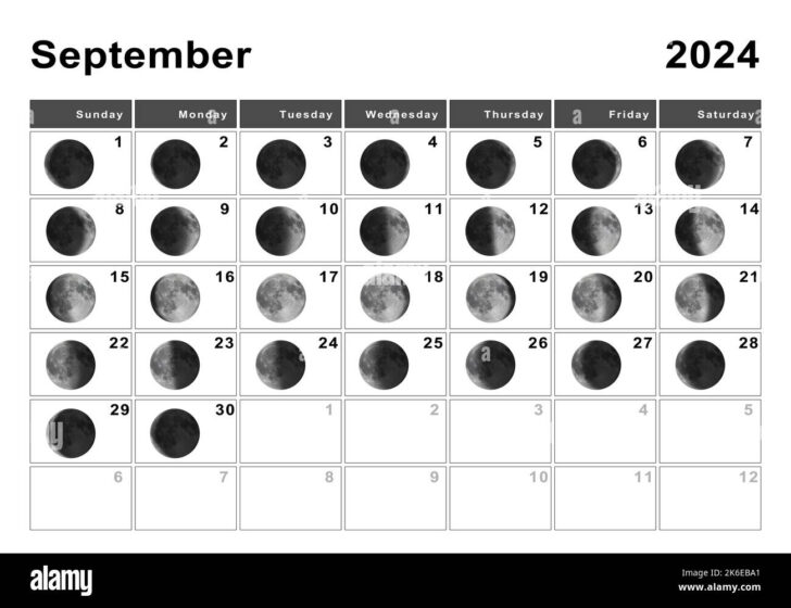 September 2024 Moon Calendar