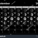 September 2024 Mondkalender, Mondzyklen, Mondphasen In Lunar Calendar September 2024