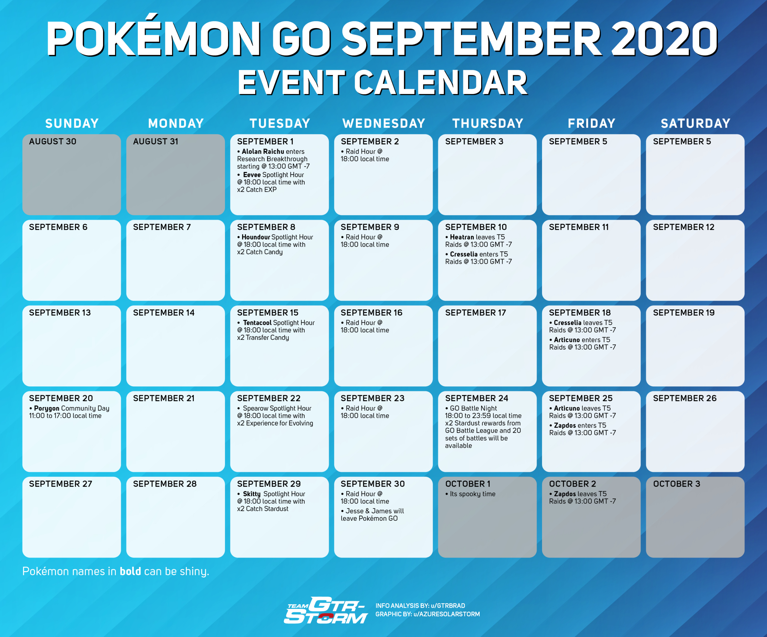 September Visual Event Calendar Infographic : R/Thesilphroad regarding Pokemon Go September 2024 Calendar