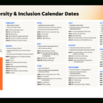 The 2024 Diversity & Inclusion Calendar (+Marketing Ideas) | Localiq Throughout September Diversity Calendar 2024