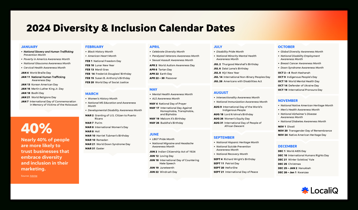 The 2024 Diversity &amp;amp; Inclusion Calendar (+Marketing Ideas) | Localiq throughout September Diversity Calendar 2024