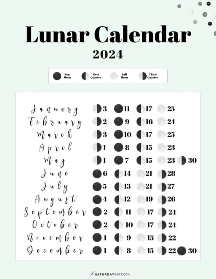 December 2024 Moon Calendar Printable