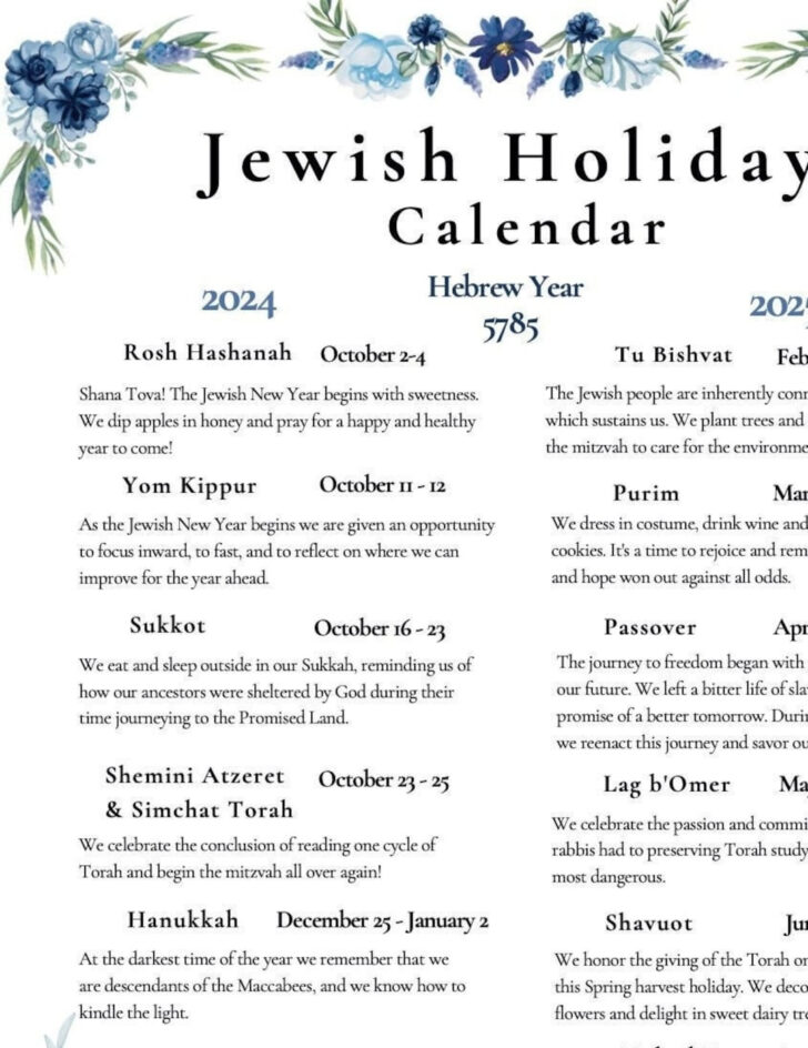 Jewish Holidays 2025 Calendar Printable