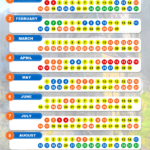 2025 & 2026 Disney World Crowd Calendar | Avoiding The Crowds For Disneyland Attendance Calendar 2025