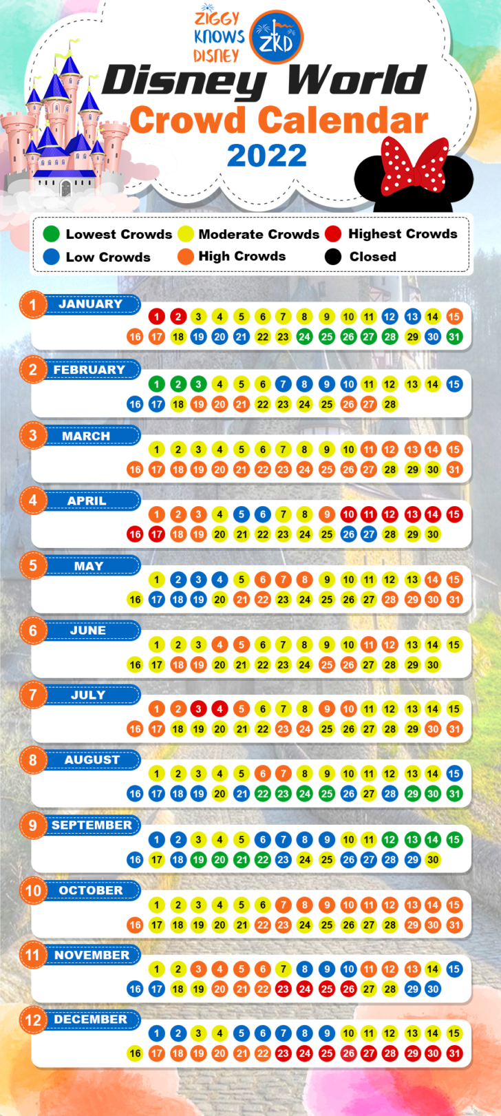 Disneyland Attendance Calendar 2025