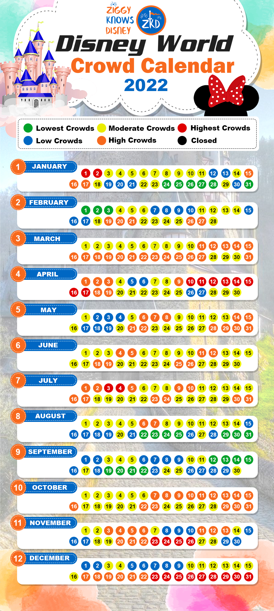 2025 &amp;amp; 2026 Disney World Crowd Calendar | Avoiding The Crowds for Disneyland Attendance Calendar 2025