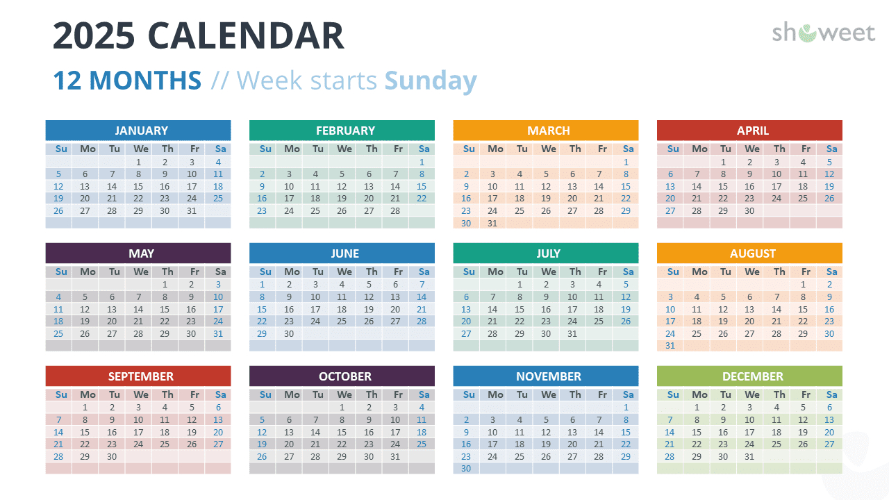 2025 Calendar Templates For Powerpoint &amp;amp; Google Slides throughout Google Calendar 2025 Printable