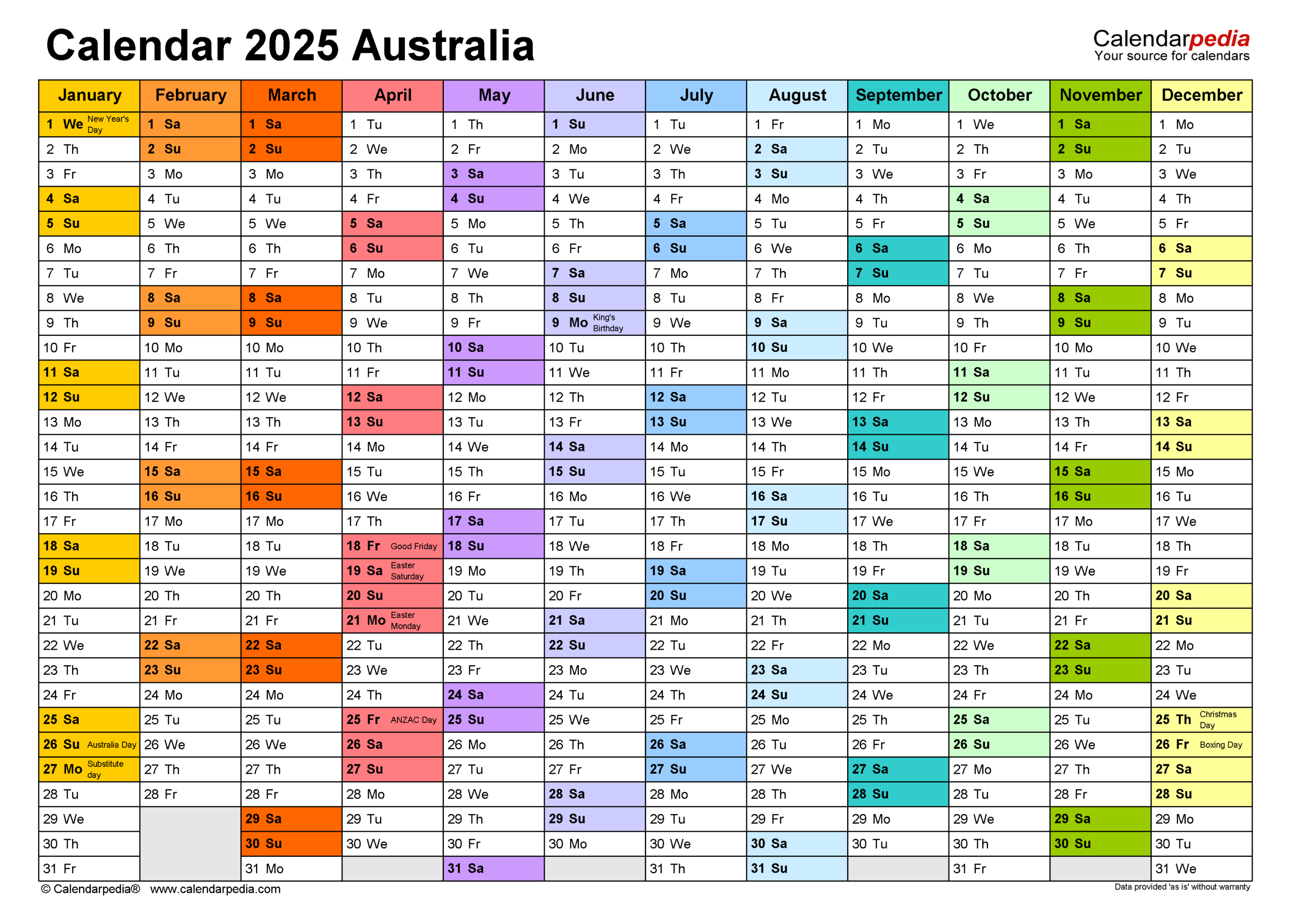 Australia Calendar 2025 - Free Printable Pdf Templates for Calendar 2025 Australia Printable