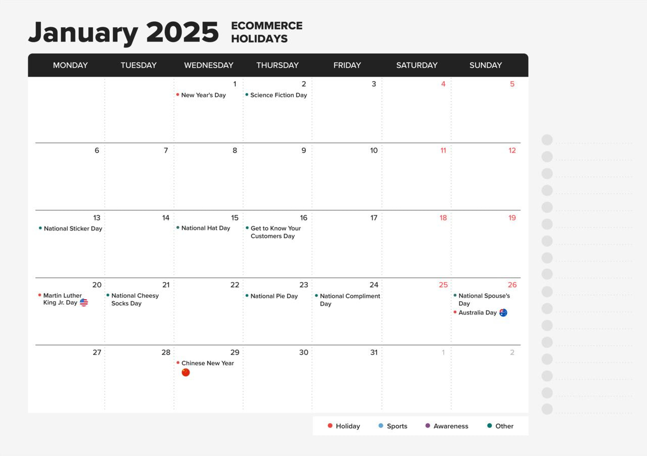 Ecommerce Holiday Calendar 2025: Sales Events And Key Dates | Printful throughout Great Clips Coupon January 2025 Printable