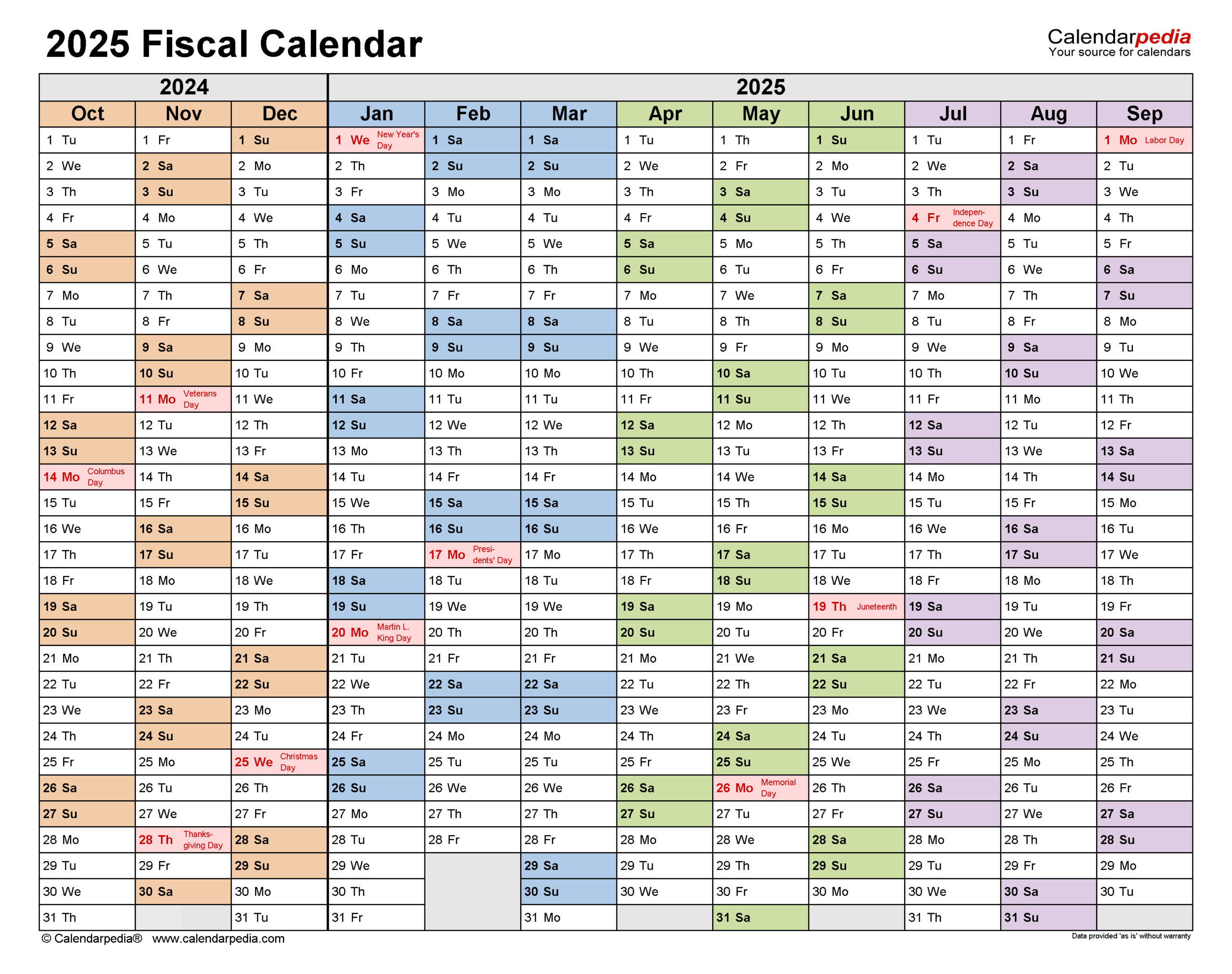 Fiscal Calendars 2025 - Free Printable Excel Templates throughout Fiscal Year 2025 Calendar Printable