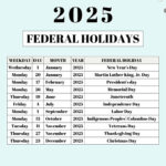 List Of Federal Holidays 2025 In The U.s. | Saturdaygift Intended For Federal Holidays 2025 Calendar With Holidays Printable