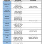 Major Jewish Holidays Calendar List In 2024, 2025 With Jewish Holidays 2025 Calendar Printable