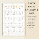 Printable Pdf Lunar Calendar, Moon Phase Calendar 2025   Etsy With 2025 Full Moon Calendar Printable