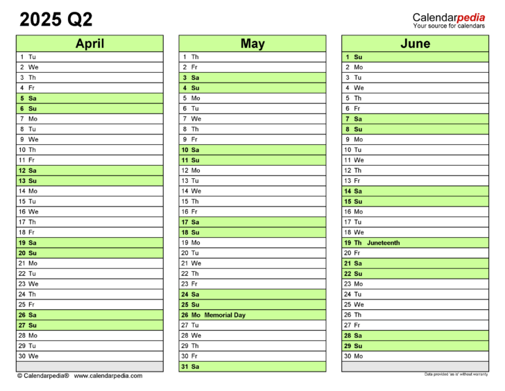 2025 Quarterly Calendar Printable