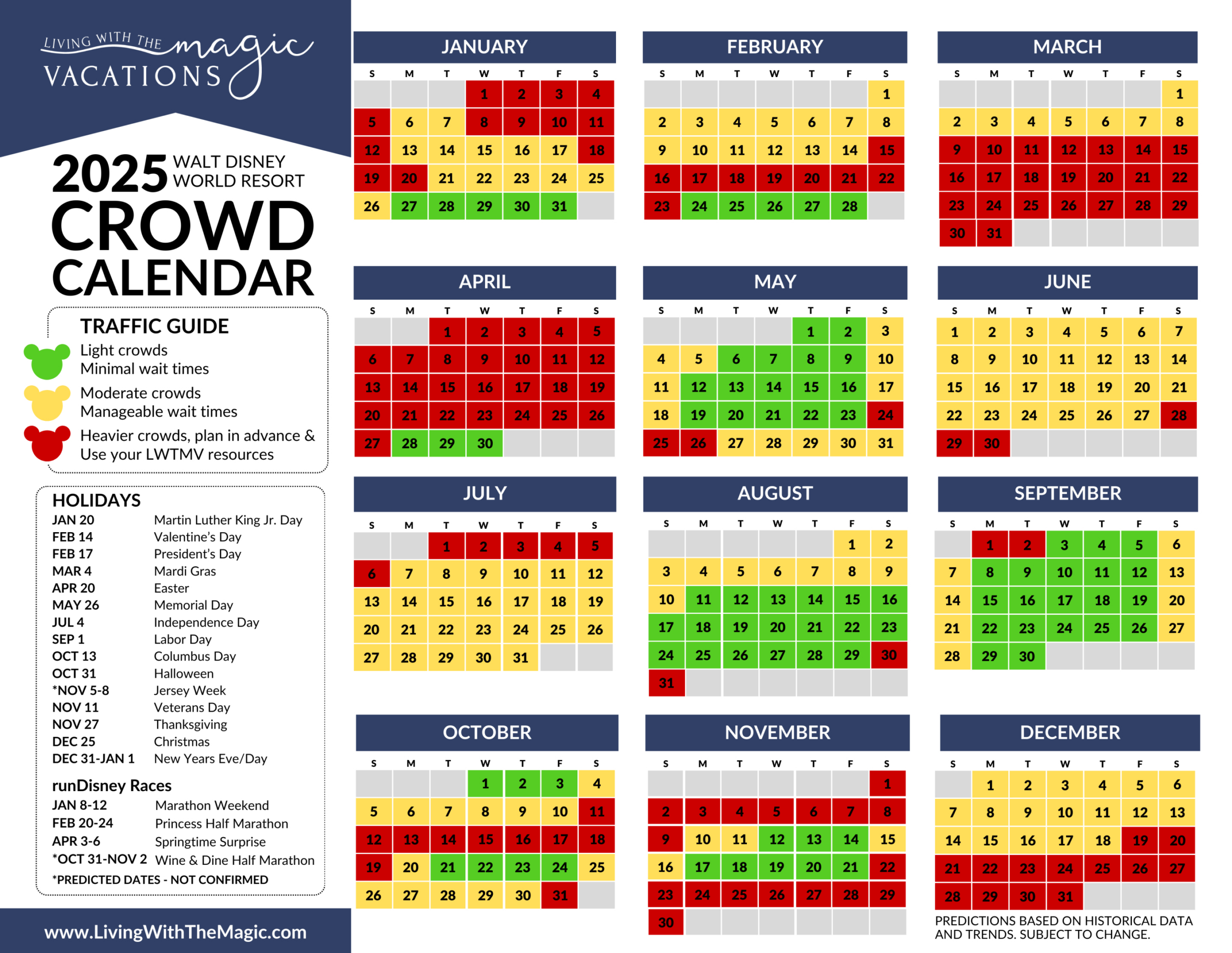 Walt Disney World 2025 Crowd Predictions And Tips for Disney World Attendance Calendar 2025