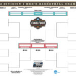 2025 Ncaa Printable Bracket, Schedule For March Madness | Ncaa For March Madness 2025 Calendar Printable