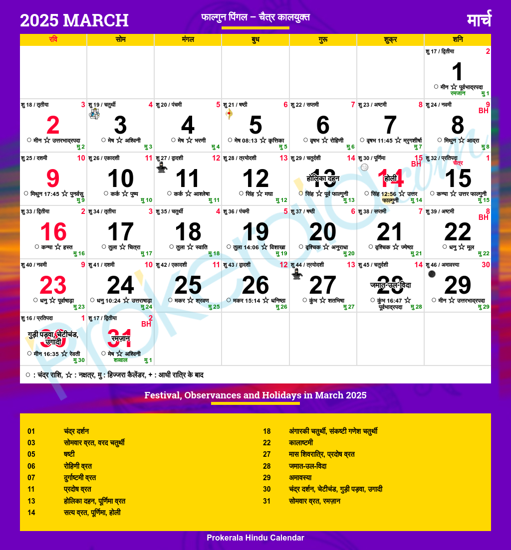 Hindu Calendar 2025, March inside Show Me A Calendar Of March 2025