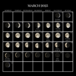 Jurlique Moon Calender 2025 楽しく Intended For March 2025 Moon Calendar